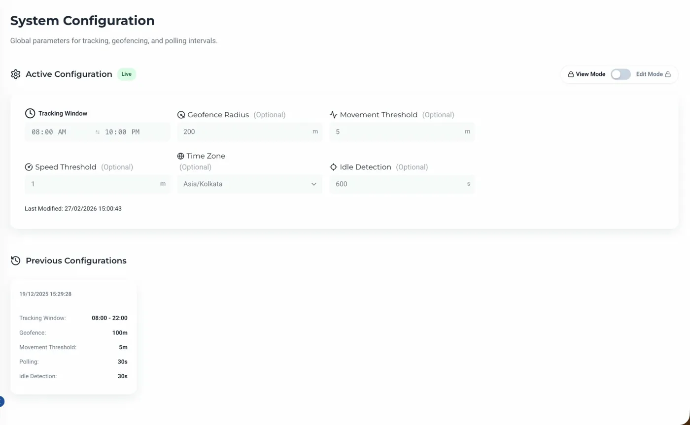 Field team live tracking view