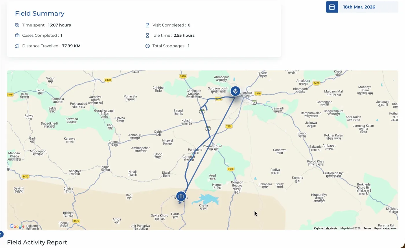 Live tracking dashboard showing agents across India